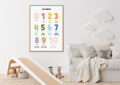 Plakaty_edukacyjne_numbers (2)-min.png