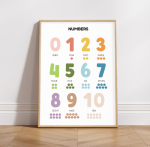 Plakat edukacyjny dla dzieci liczby 0–10 angielski