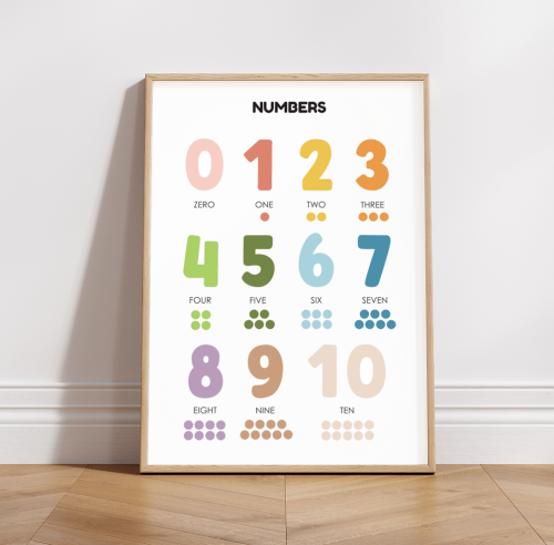 Plakaty_edukacyjne_numbers (3)-min.png