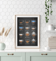 Plakat do kuchni Kawa Kawunia Mała Czarna Coffee Espresso Americano Cappuccino Latte Mocha Irish Coffee Wallie Studio Dekoracji