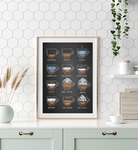 Plakat do kuchni Kawa Kawunia Mała Czarna Coffee Espresso Americano Cappuccino Latte Mocha Irish Coffee Wallie Studio Dekoracji