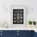 Plakat do kuchni Kawa Kawunia Mała Czarna Coffee Espresso Americano Cappuccino Latte Mocha Irish Coffee Wallie Studio Dekoracji