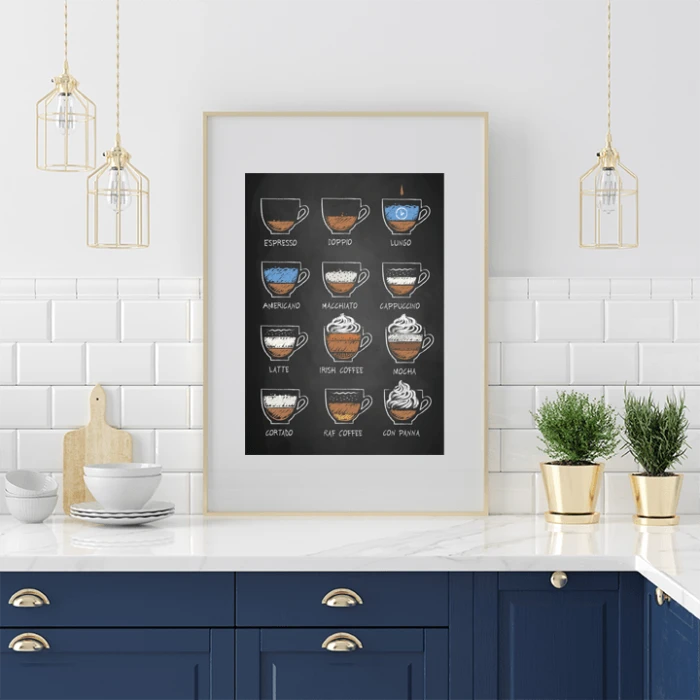 Plakat do kuchni Kawa Kawunia Mała Czarna Coffee Espresso Americano Cappuccino Latte Mocha Irish Coffee Wallie Studio Dekoracji