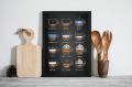 Plakat do kuchni Kawa Kawunia Mała Czarna Coffee Espresso Americano Cappuccino Latte Mocha Irish Coffee Wallie Studio Dekoracji