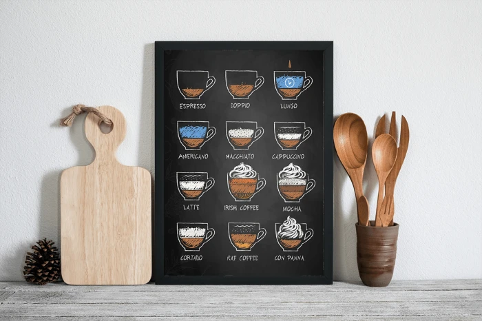Plakat do kuchni Kawa Kawunia Mała Czarna Coffee Espresso Americano Cappuccino Latte Mocha Irish Coffee Wallie Studio Dekoracji