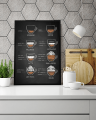 Plakat do kuchni Kawa Kawunia Mała Czarna Coffee Espresso Americano Cappuccino Latte Mocha Irish Coffee Wallie Studio Dekoracji