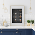 Plakat do kuchni Kawa Kawunia Mała Czarna Coffee Espresso Americano Cappuccino Latte Mocha Irish Coffee Wallie Studio Dekoracji