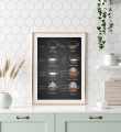 Plakat do kuchni Kawa Kawunia Mała Czarna Coffee Espresso Americano Cappuccino Latte Mocha Irish Coffee Wallie Studio Dekoracji