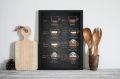 Plakat do kuchni Kawa Kawunia Mała Czarna Coffee Espresso Americano Cappuccino Latte Mocha Irish Coffee Wallie Studio Dekoracji