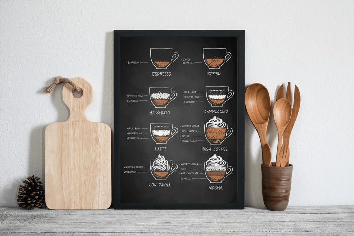 Plakat do kuchni Kawa Kawunia Mała Czarna Coffee Espresso Americano Cappuccino Latte Mocha Irish Coffee Wallie Studio Dekoracji